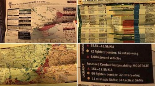 Από τα απόρρητα έγγραφα που διέρρευσαν στο διαδίκτυο και αναπαράχθηκαν από αμερικανικά ΜΜΕ