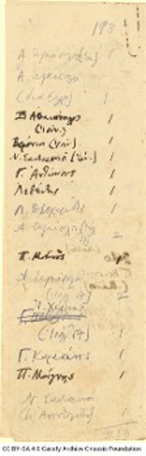 Χειρόγραφος κατάλογος της διανομής συλλογής ποιημάτων του Κ. Π. Καβάφη, που ξεκινάει τον Απρίλη του 1912. Σε μία από τις καρτέλες διακρίνεται τρίτο από το τέλος το Πέτρος Μάγνης, γραμμένο με μαύρο μελάνι («Αρχείο Καβάφη/Ιδρυμα Ωνάση»)