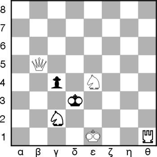 Διάγραμμα 224