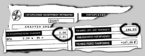 2,47 ευρώ για κατανάλωση ρεύματος, 144,53 ευρώ τα δημοτικά τέλη και οι φόροι!
