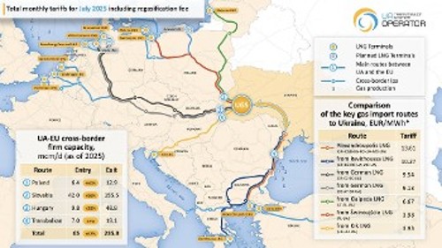 Χάρτης: Οι διάδρομοι μεταφοράς φυσικού αερίου με προορισμό την Ουκρανία. Πηγή: GTSOU