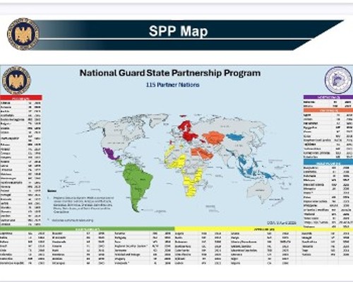Οι χώρες που περιλαμβάνονται στο πρόγραμμα «SPP» του υπουργείου Πολέμου των ΗΠΑ