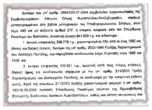 Εδώ περιγράφεται αναλυτικά τι ακριβώς είναι η προς πώληση έκταση