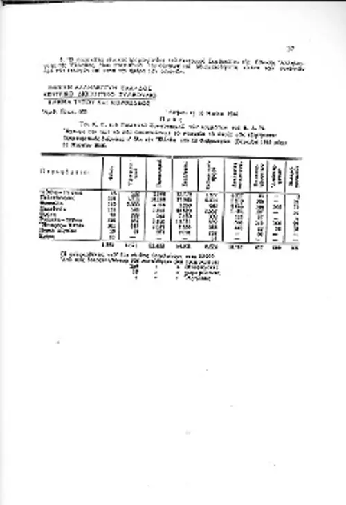 «Πίνακας Τρομοκρατίας»