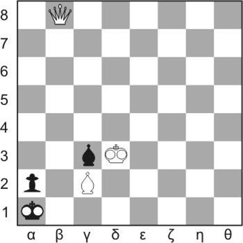 Διάγραμμα Νο 794