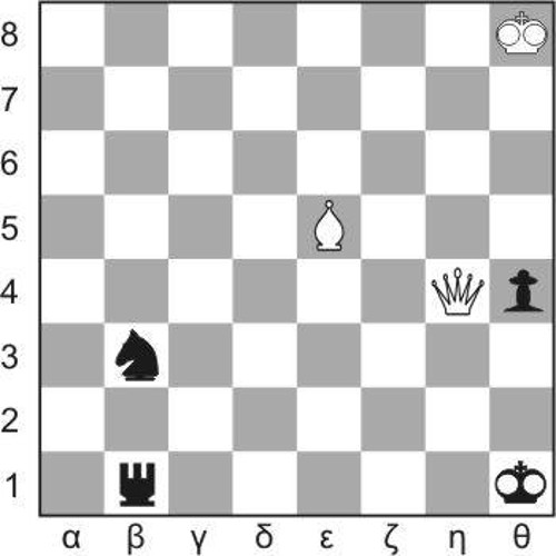 Διάγραμμα Νο 863