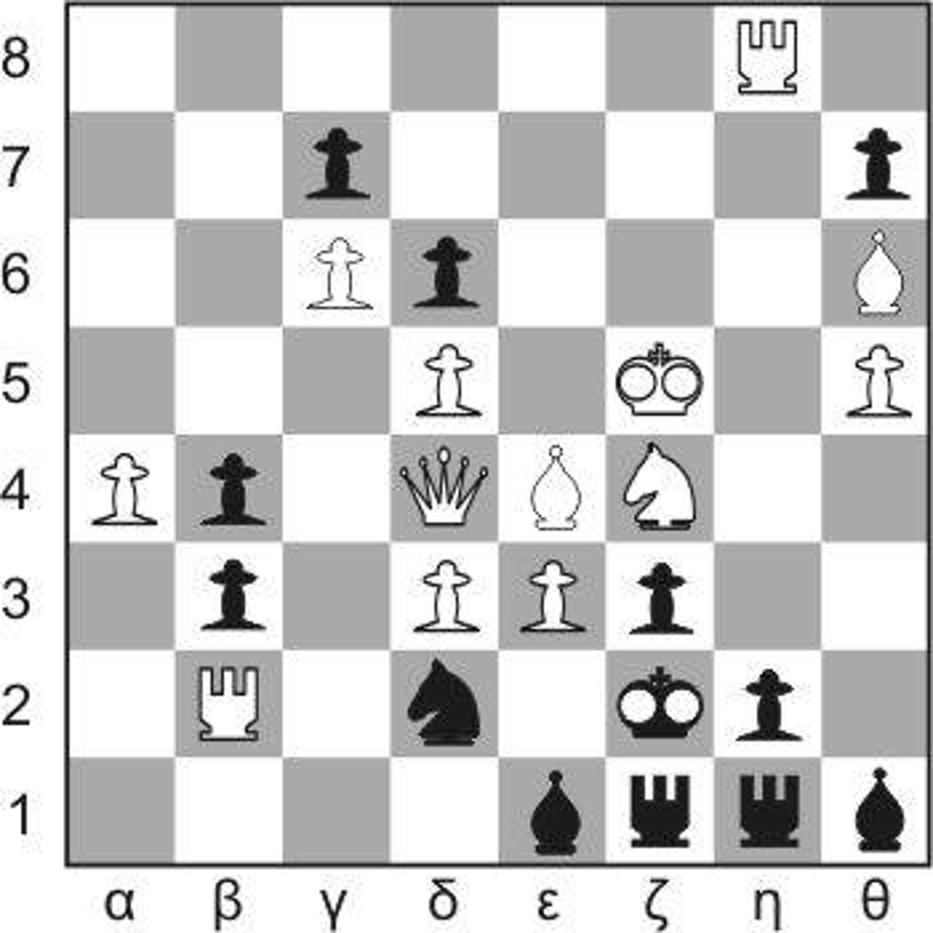 Διάγραμμα 113