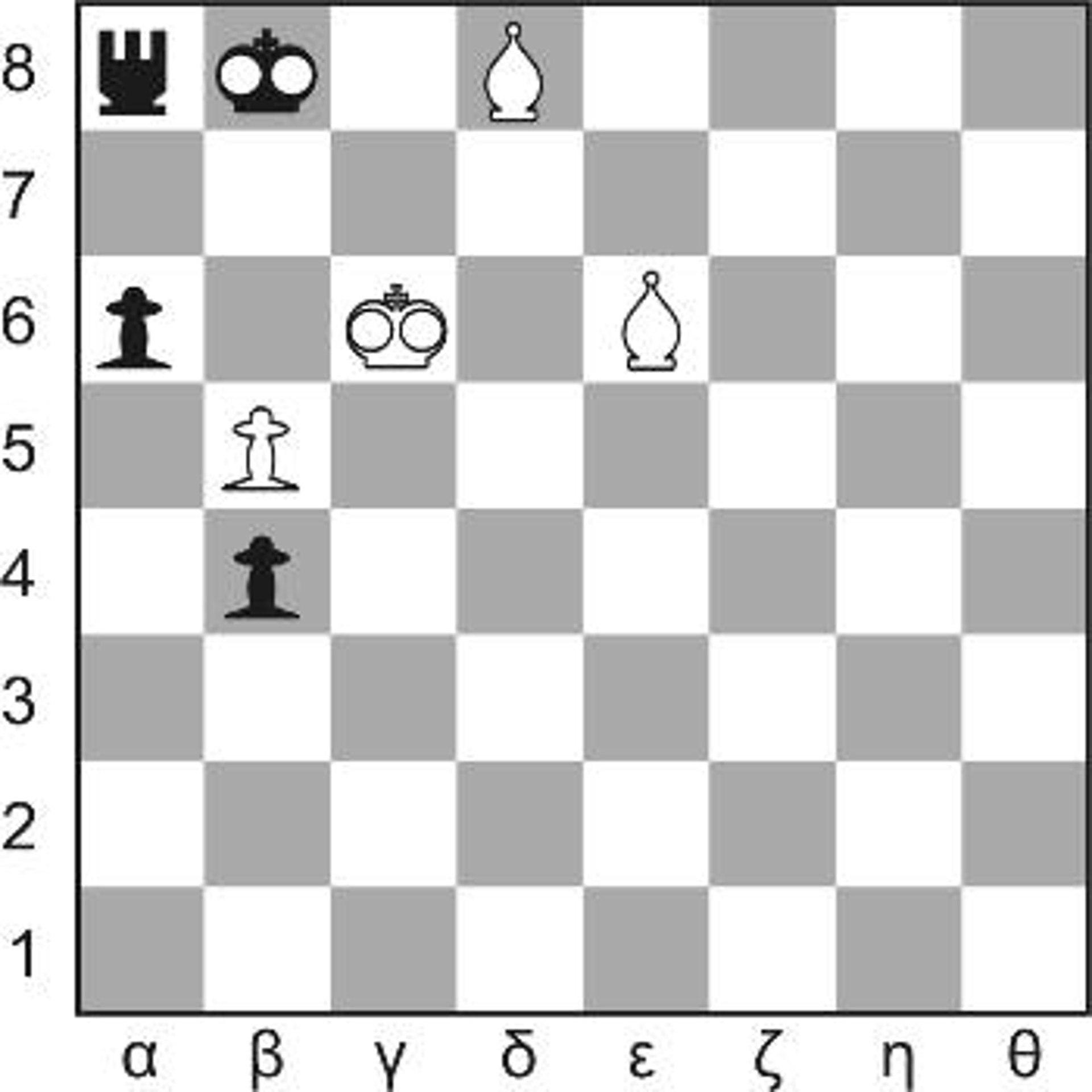 Διάγραμμα 128