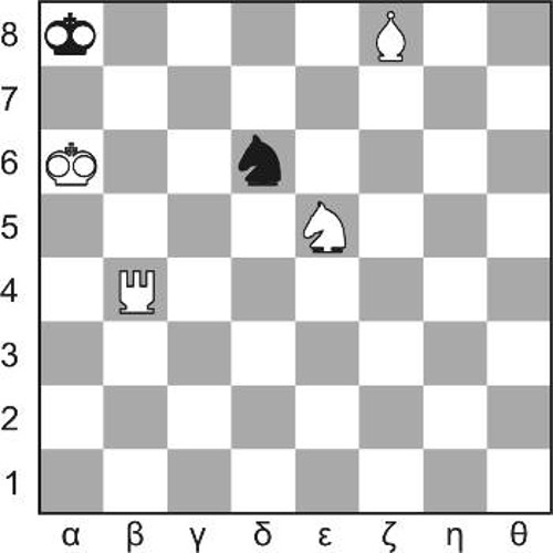 Διάγραμμα 129