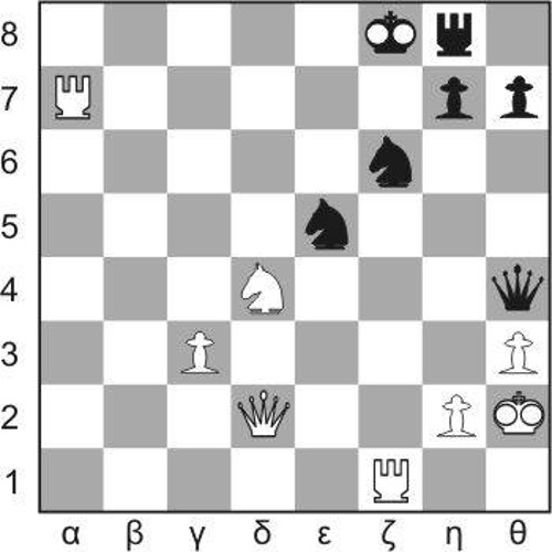 Διάγραμμα 136