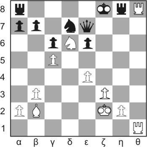 Διάγραμμα 152