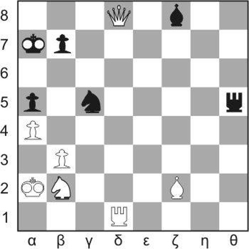 Διάγραμμα 154
