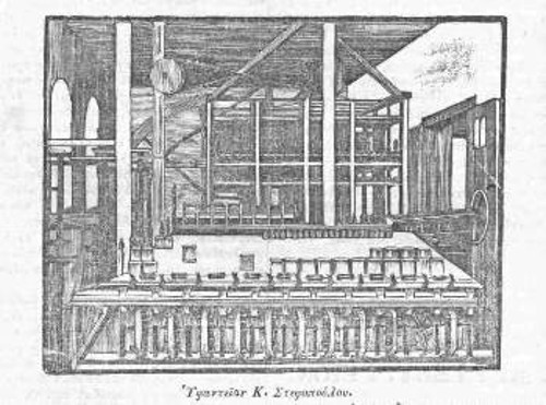 Το υφαντουργείο του Κ. Στεφόπουλου