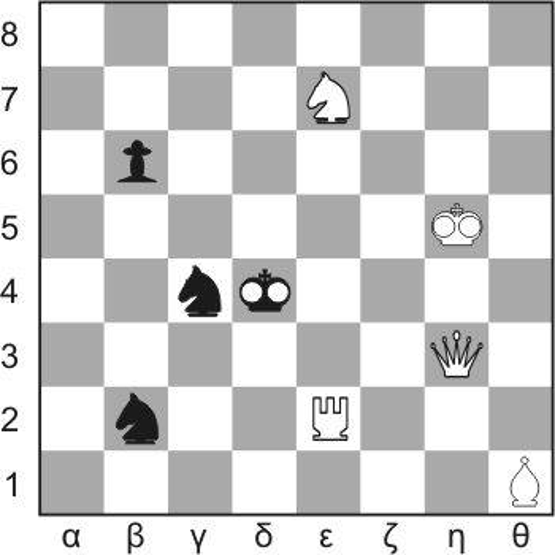 Διάγραμμα 165