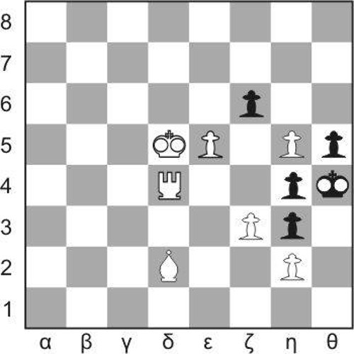 Διάγραμμα 197