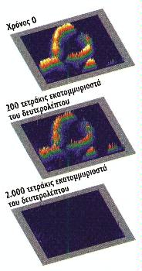 Κατά τη φωτογράφιση ενός βακτηρίου E. coli ένας παλμός διάρκειας ενός τετράκις εκατομμυριοστού του δευτερολέπτου προκαλεί ένα εφήμερο ηλεκτρομαγνητικό πεδίο στην κυτταρική μεμβράνη. Συλλέγοντας μόνο τα ηλεκτρόνια που κέρδισαν ενέργεια από αυτό το πεδίο, η τεχνική της ηλεκτρονικής μικροσκοπίας εγγύς πεδίου προκαλούμενου από διέγερση με φωτόνια, παράγει εικόνες υψηλής ανάλυσης (και αντίθεσης) των αόρατων στο γυμνό μάτι μικροβίων