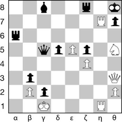 Διάγραμμα 392