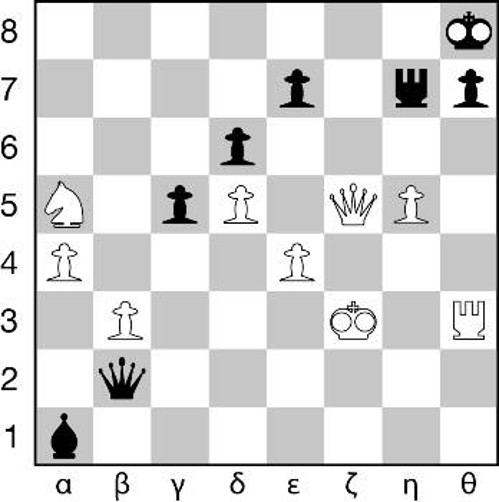 Διάγραμμα 417