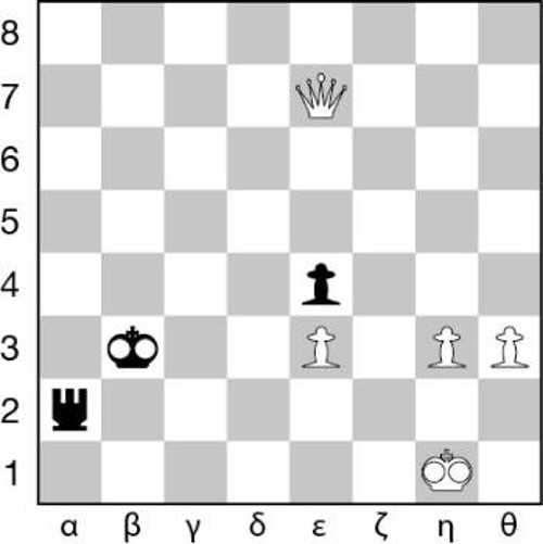 Διάγραμμα 474