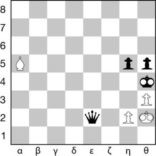 Διάγραμμα 476