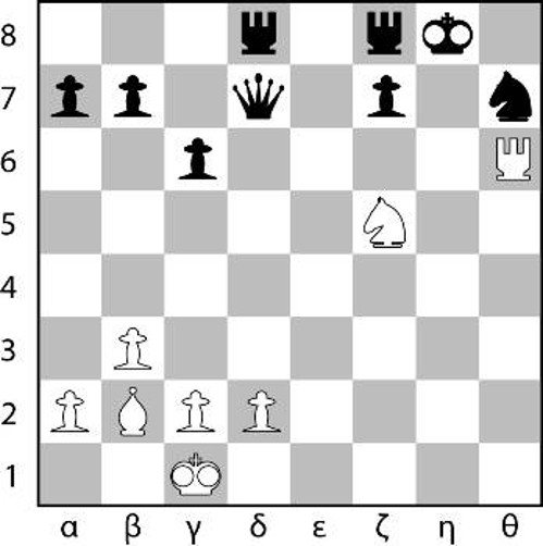 Διάγραμμα 560