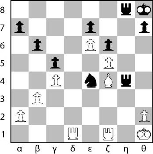Διάγραμμα 618