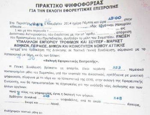 Το πρακτικό της εκλογοαπολογιστικής Συνέλευσης, όπου συμμετείχαν 153 άτομα. Μέχρι την κάλπη, η συμμετοχή «αυγάτισε»...