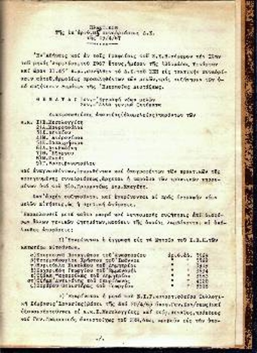 Πρακτικό από την τελευταία συνεδρίαση του ΔΣ πριν τη δικτατορία, στις 19 Απρίλη του 1967, που δεν πρόλαβε να επικυρωθεί λόγω της επιβολής της χούντας