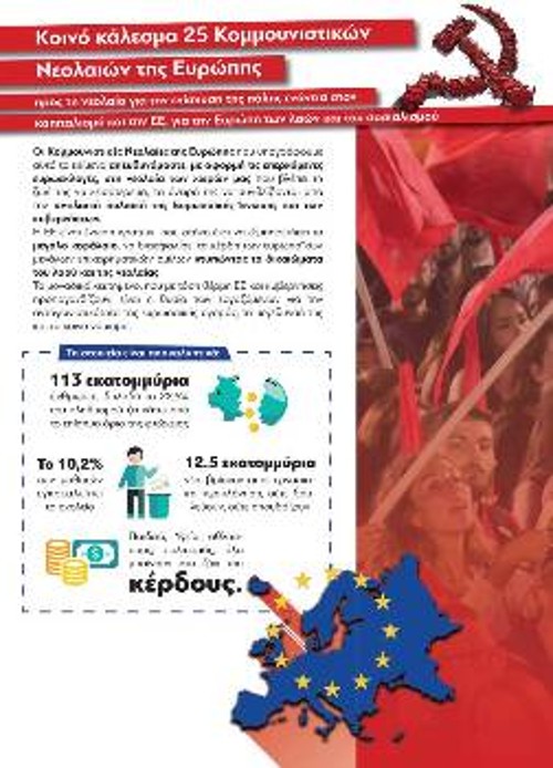 Η πρώτη και η τελευταία σελίδα του κοινού Καλέσματος των 25 Κομμουνιστικών Νεολαιών της Ευρώπης