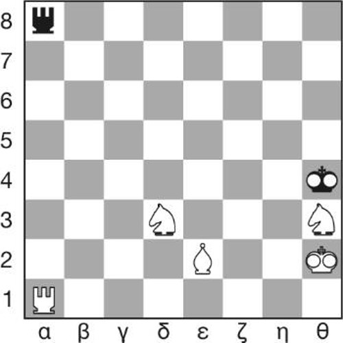 Νο 596