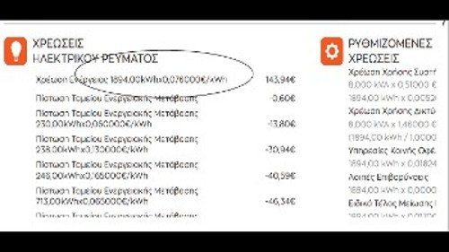 Οι χρεώσεις πριν ανακοινωθούν τα νέα τιμολόγια δύο εταιρειών. Με τον νέο τρόπο οι αυξήσεις φτάνουν ακόμα και το 750%!