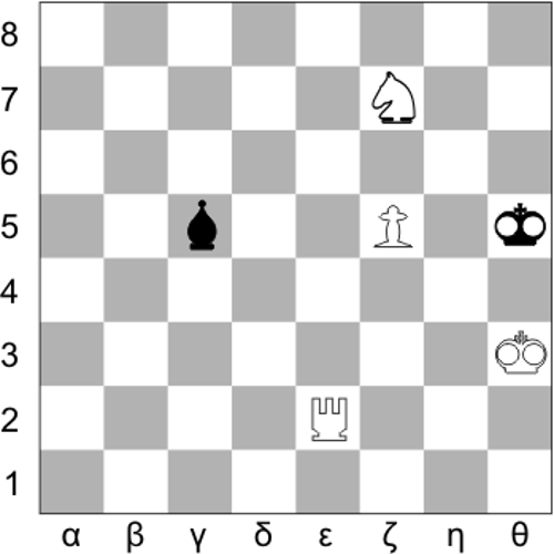 Διάγραμμα Νο 660