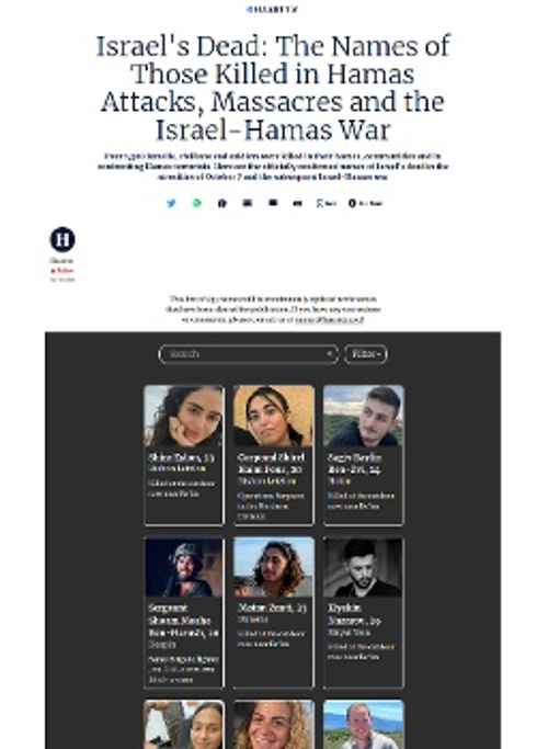 Το δημοσίευμα της ισραηλινής «Haaretz»