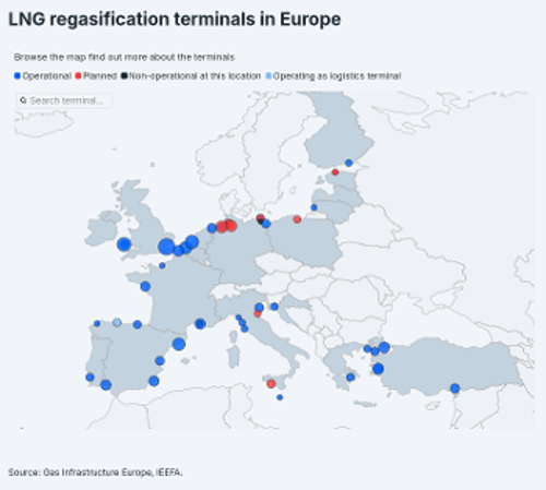 Λειτουργικοί (μπλε) και υπό κατασκευή (κόκκινο) τερματικοί LNG στην Ευρώπη