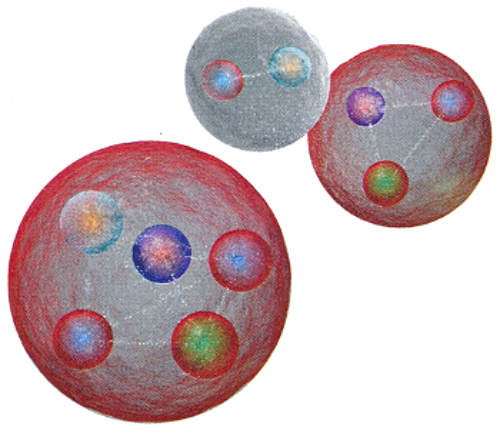 Τα 5 κουάρκ ενός σωματιδίου μπορεί να είναι στενά διασυνδεδεμένα, όπως απεικονίζεται αριστερά. Εναλλακτικά μπορεί να συγκροτούνται σε ένα μεσόνιο (δύο κουάρκ) και ένα βαρυόνιο (τρία κουάρκ), όπως απεικονίζεται πάνω