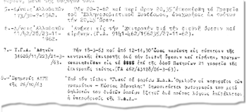 Απόσπασμα από το φάκελο που διατηρούσε η κρατική Ασφάλεια για τον Κώστα Βάρναλη