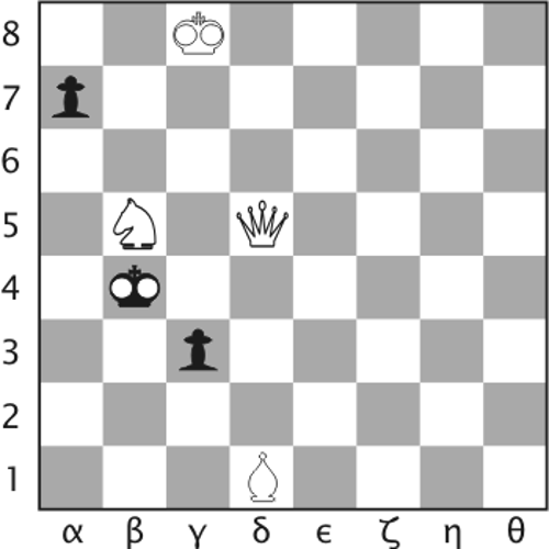 Διάγραμμα Νο 600