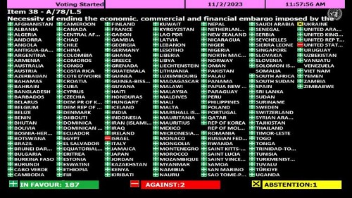 Ο πίνακας της ψηφοφορίας στον ΟΗΕ: Απομονωμένες οι ΗΠΑ και το Ισραήλ