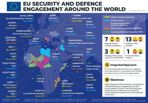 Επίσημος χάρτης της ΕΕ, που δείχνει σε ποια σημεία και ποιες δυνάμεις έχουν αναπτυχθεί στο πλαίσιο στρατιωτικών αποστολών