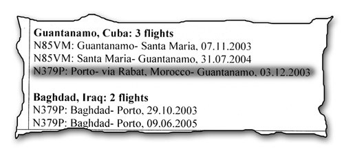 Είναι το ίδιο αεροσκάφος που στις 3/12/2003 πραγματοποίησε την πτήση Πόρτο - Μαρόκο - Γκουαντάναμο...