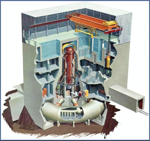 Τρισδιάστατη απεικόνιση της εσωτερικής δομής των αντιδραστήρων τύπου Mark I.