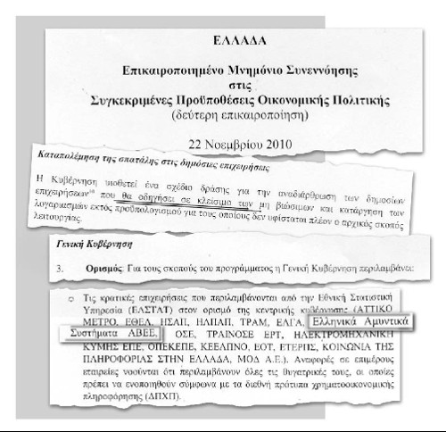 Μνημόνιο (δεύτερη επικαιροποίηση, σελ. 39, 57, 58): Εχουν προδιαγράψει το κλείσιμο των Ελληνικών Αμυντικών Συστημάτων και τη διάλυση μιας σειράς επιχειρήσεων από το Νοέμβρη του 2010