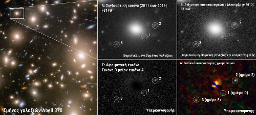 Στην αριστερή φωτογραφία απεικονίζεται το τμήμα του Abell 370, όπου εμφανίστηκαν οι πολλαπλές εικόνες του υπερκαινοφανούς. Στη φωτογραφία Α, φαίνεται μια σύνθεση από τις παρατηρήσεις του «Χαμπλ» από το 2011 έως το 2016, με σημειωμένες τις τρεις θέσεις εμφάνισης του γαλαξία του υπερκαινοφανούς. Στη Β εικόνα (Δεκέμβρης 2010), φαίνονται οι διαφορετικές φάσεις της εξέλιξής του, ενώ στη Γ μια αφαίρεση της Β από την Α και στη Δ τα διαφορετικά χρώματα στα τρία στάδια εξέλιξης του σουπερνόβα