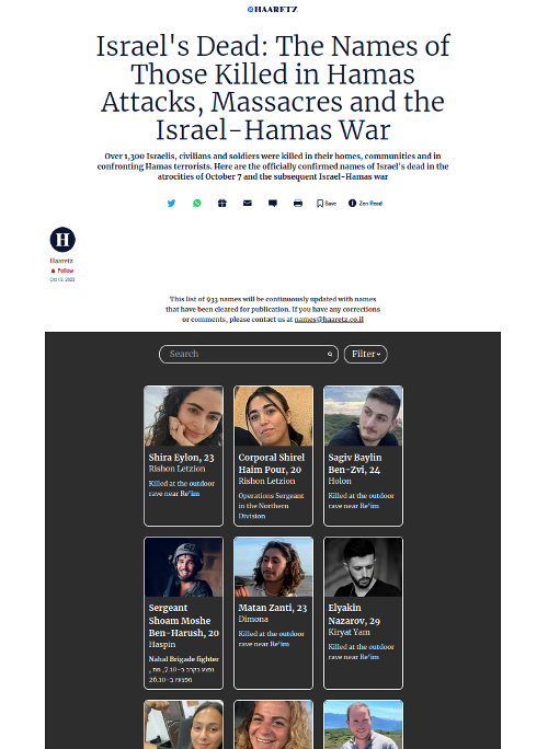 Το δημοσίευμα της ισραηλινής «Haaretz»