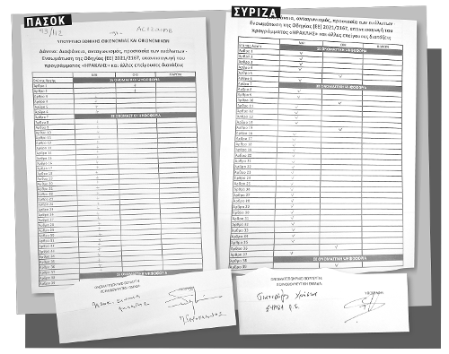 Οι σελίδες των πρακτικών της ψηφοφορίας, γεμάτες με τα «ΝΑΙ» του ΣΥΡΙΖΑ και του ΠΑΣΟΚ στα άρθρα του νομοσχεδίου της ΝΔ...