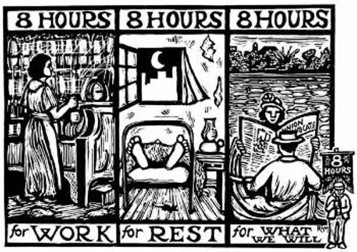 Σκίτσο με το σύνθημα «Οκτώ ώρες για εργασία, οκτώ ώρες για ανάπαυση και οκτώ ώρες για ό,τι θέλουμε»
