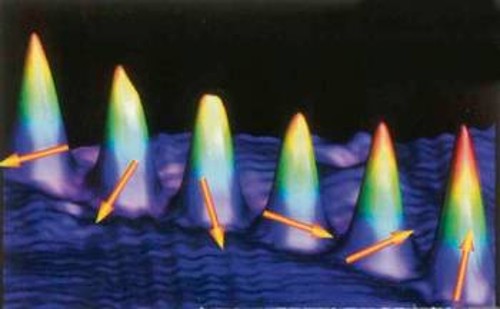 Το κβαντικό σπιν έξι ατόμων κοβαλτίου, όπως καταγράφηκε από μικροσκόπιο ακίδας