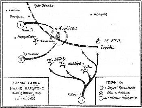 Σκαρίφημα της μάχης της Καρδίτσας που περιέχεται στη σχετική έκδοση της Διεύθυνσης Ιστορίας Στρατού του ΓΕΣ
