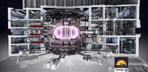 Σχέδιο αναπαράστασης του αντιδραστήρα ITER, τύπου τόκαμακ σε λειτουργία, μαζί με ένα μικρό μέρος των συστημάτων υποστήριξής του