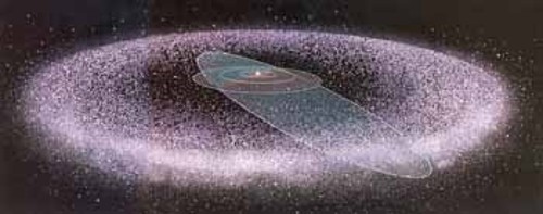 Η παράξενη υπερβολικά ελλειψοειδής τροχιά, που ταυτόχρονα βρίσκεται σε διαφορετικό επίπεδο από αυτό των τροχιών των υπόλοιπων πλανητών, είναι η τροχιά του Πλούτωνα. Το νέφος στα άκρα του ηλιακού μας συστήματος είναι η ζώνη Κούιπερ, που απαρτίζεται από χιλιάδες μικρά ουράνια σώματα από πάγο και πέτρα
